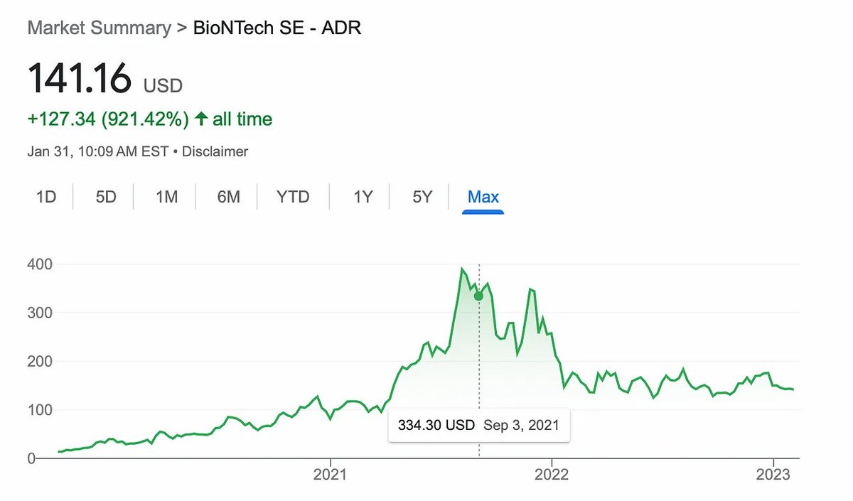 renollow's tweet photo. @ElefantImRaum2 @tagesthemen Perfektes Timing, perfekter Verkauf von 86% seines Stocks (nicht Impfvieh 😝) im Jan 2023, schon ein Schlingel der #Kill_Bill und kurz danach ein "Geständnis" ablegen
https://t.co/v0MEf2hJKS
https://t.co/jcRyAISjOn
https://t.co/biPADCEVzd https://t.co/HjIseNJLuc