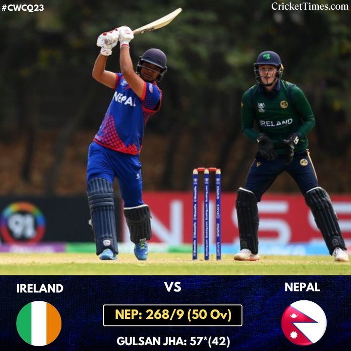 CricketTimesHQ's tweet photo. Gulshan Jha takes Nepal to a respectable total.

#IREvNEP #Nepal #Ireland #GulshanJha #CricketTwitter https://t.co/9nryXkfEz2