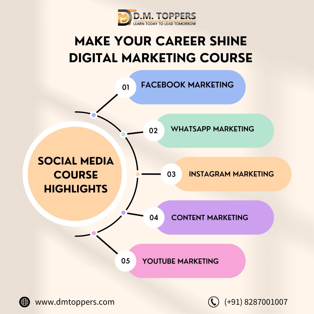 dmtoppers's tweet photo. D.M. Toppers Institute (DMT) This Digital Marketing Course Syllabus will help you to get in-depth Practical Knowledge on SEO, PPC, Internet Marketing with Live Projects.
Book your free demo class - 08287001007
Website - https://t.co/vLBnbX6fYC https://t.co/3TAaM5KNf1