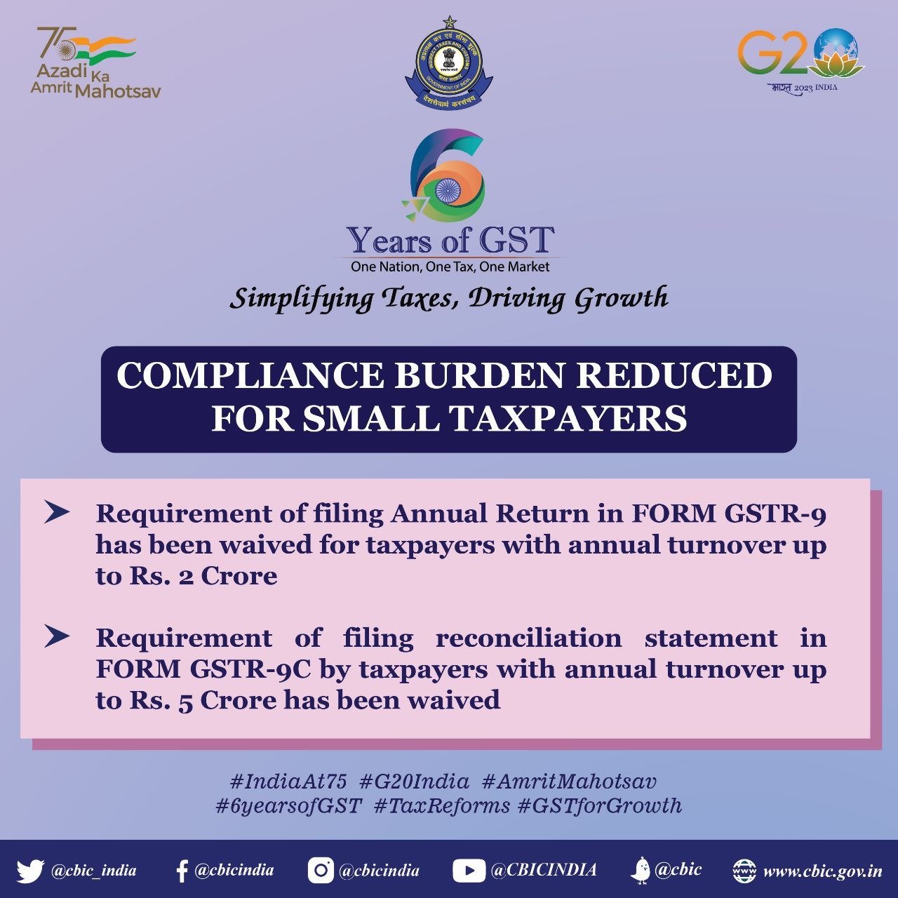 CNBC TV18 On Twitter Justin Requirement Of Filing Annual Return In