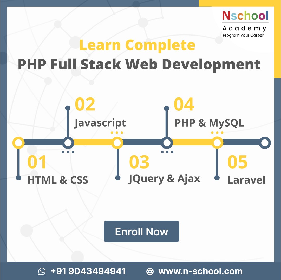 Nschool Academy tweet media