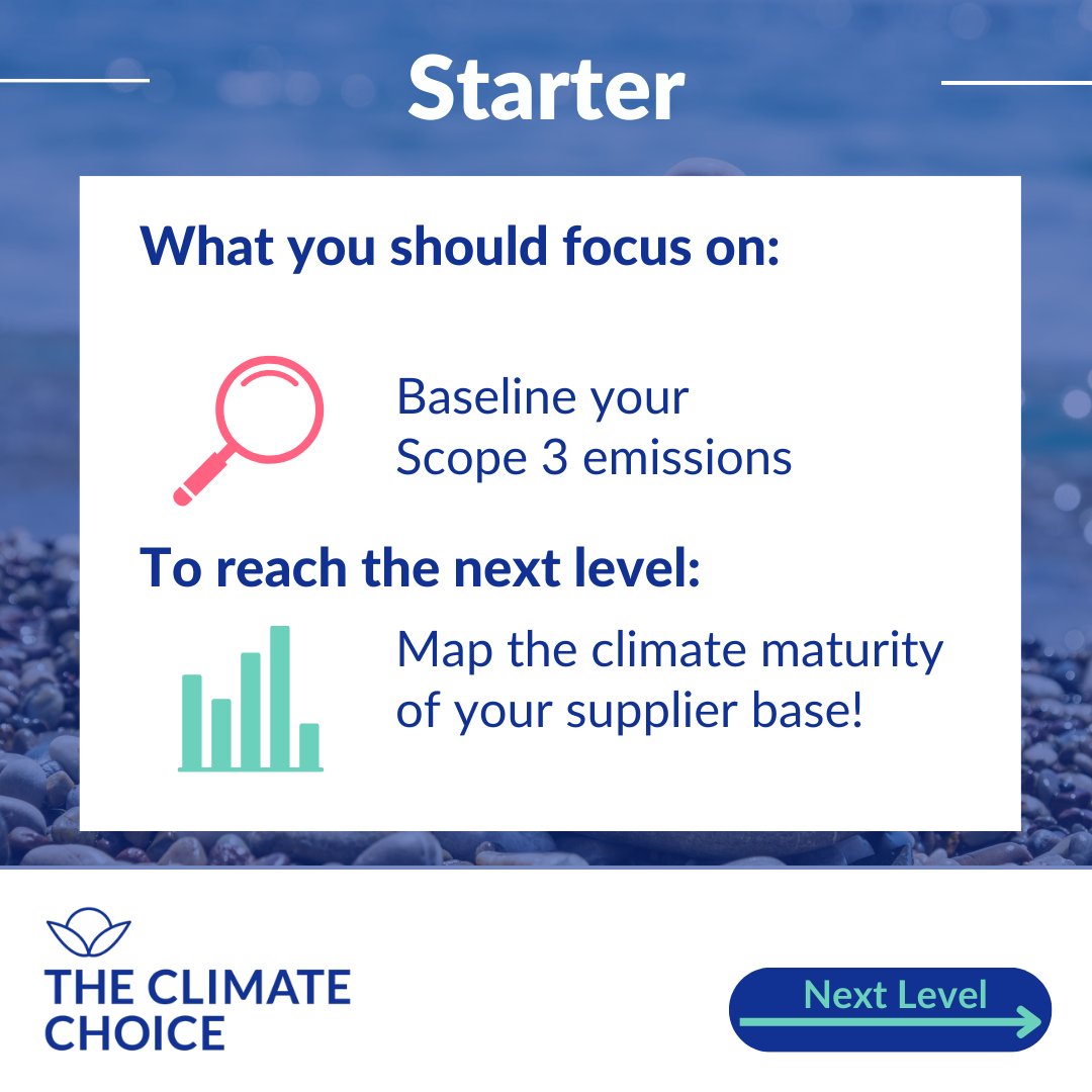 The Climate Choice tweet media