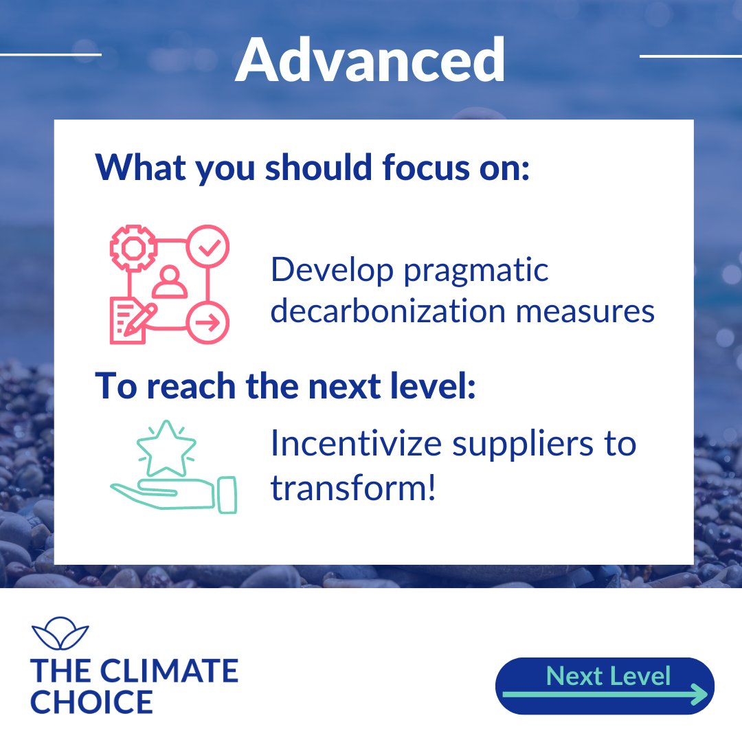 The Climate Choice tweet media