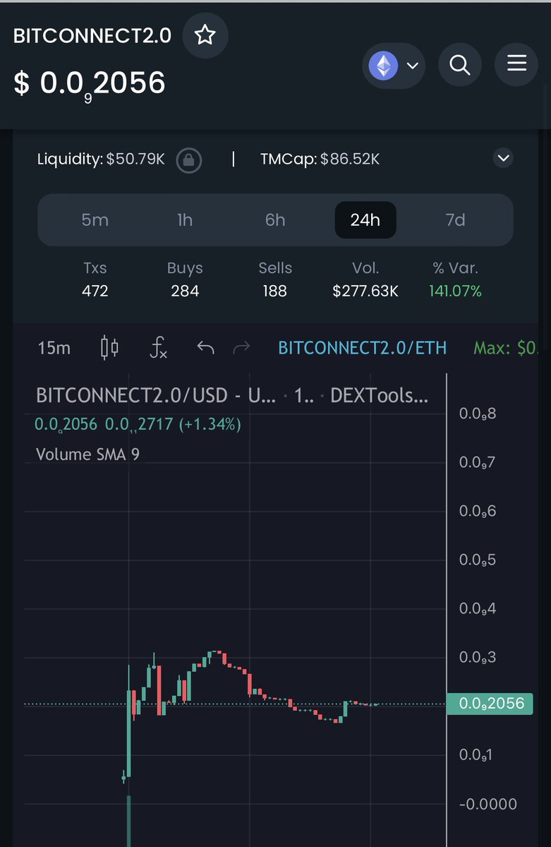 Whale_Japanese's tweet photo. Bitconnect 2.0 (ETH)

85k

CMC APPLIED / ETH TRENDING 

0/0 Tax
Community Project
No ownership function in Contract
LP BURNED

TG:
https://t.co/y8nqLmLKcw…

Twitter:
https://t.co/CephiC9iaH

Website:
https://t.co/1hJ099dtqB

Chart:
https://t.co/nyoR31DCqq

#ETH #whale_japanese https://t.co/CTa4MiUjs3