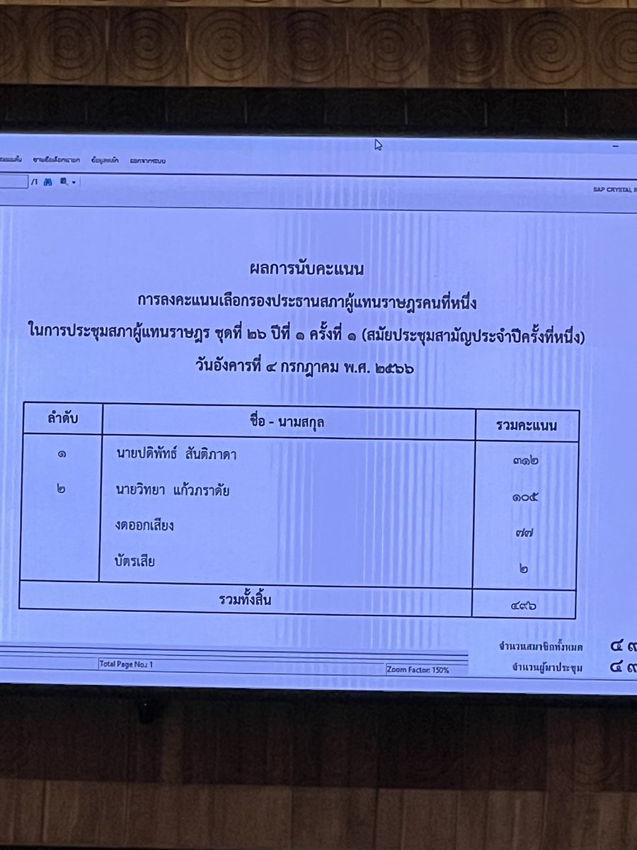 ขอแสดงความยินดีกับ #หมออ๋อง 
และ #พิเชษฐ์ ในตำแหน่งรองประธานสภา 💜💜💜
#ประชุมสภา