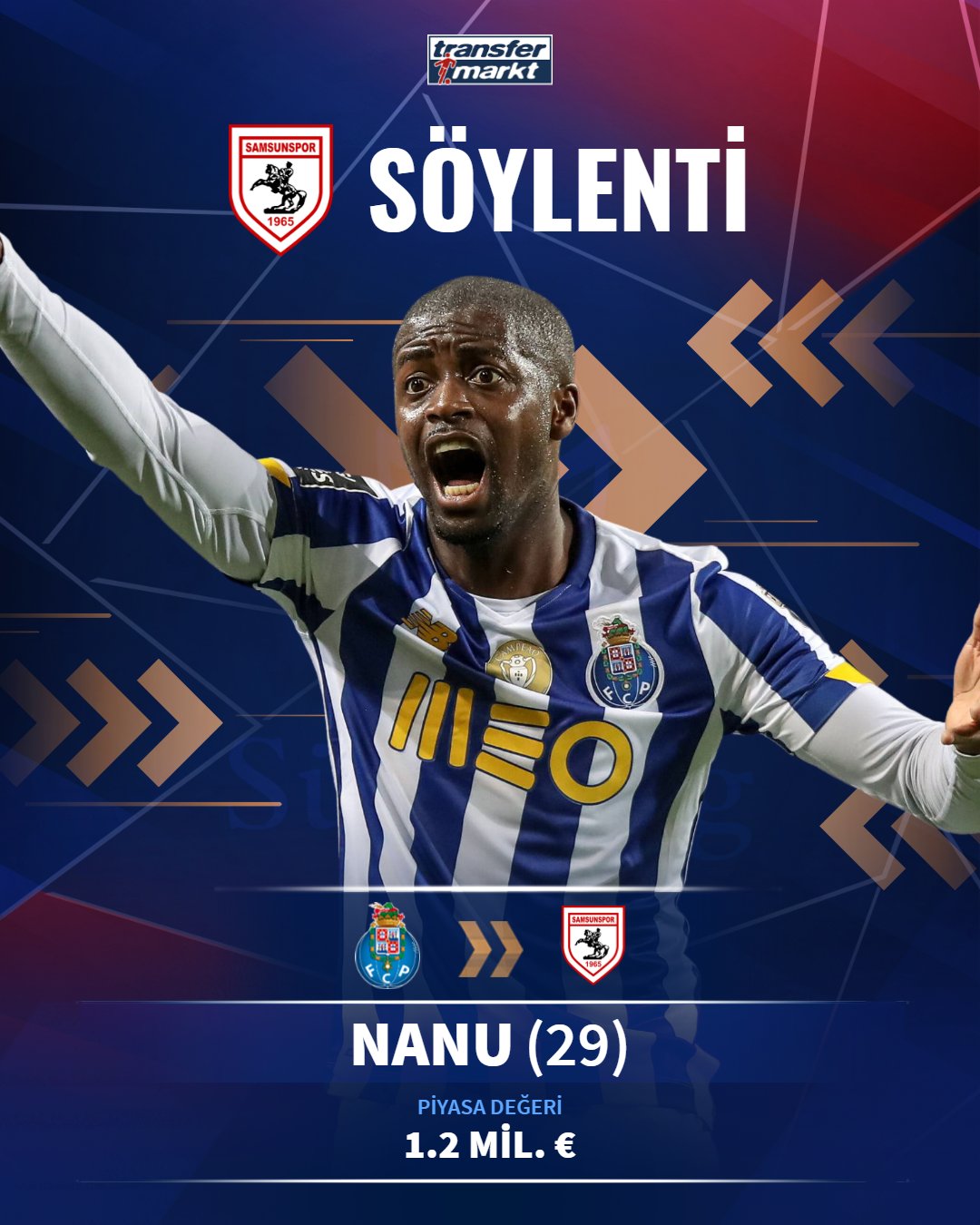 Transfermarkt tr On Twitter Samsunspor Porto dan Nanu Ile Transfermarkt tr on twitter samsunspor porto dan nanu ile