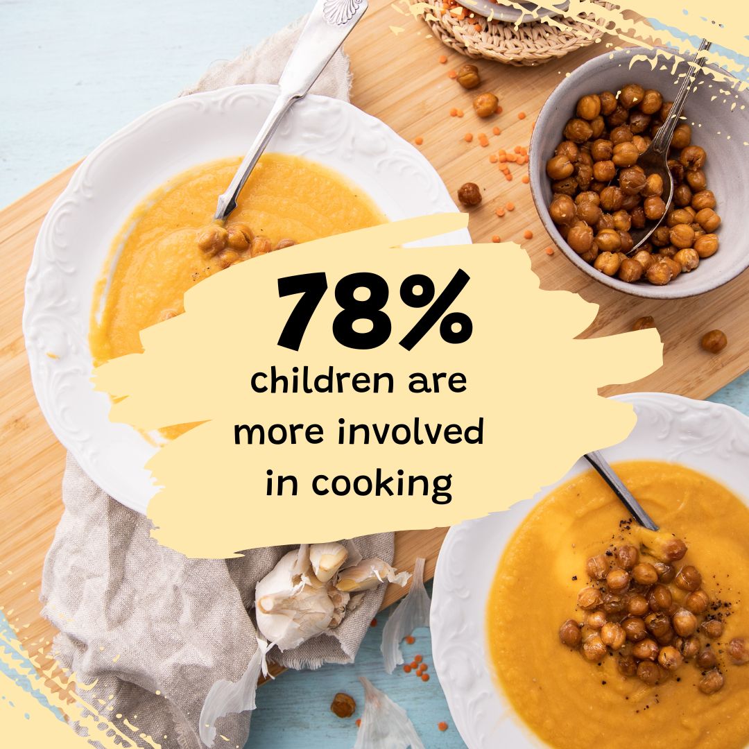 Our education focuses on a whole family approach, ensuring we nurture our next generation too. After their Venner experience 78% of families report children being more involved in the cooking, supporting skills development and quality family time👩🏽‍🍳🌟