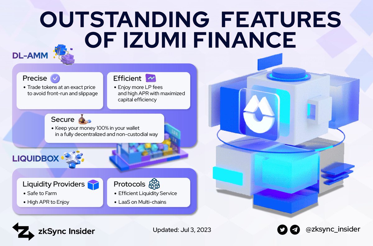 🧧 Linea Week 8  : Izumi  Finance

(Earn iPoint which would be converted to Linea airdrop)

☝️Completing a single task relating to <a href="/izumi_Finance/">iZUMi Finance | Nasdaq DAT</a> will automatically verity all three tasks, 20 points in total

RETWEET AND DROP YOUR ADDRESS FOR GAS ⛽

Mini-thread 🧵