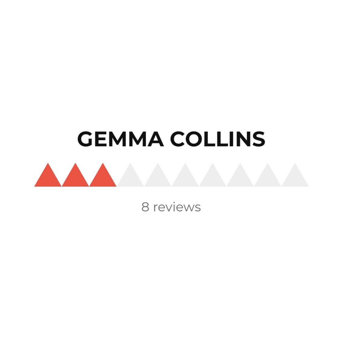 GEMMA COLLINS was reviewed on RevAAA #gemmacollins 

Review Anything Anyone Anywhere at revaaa.com