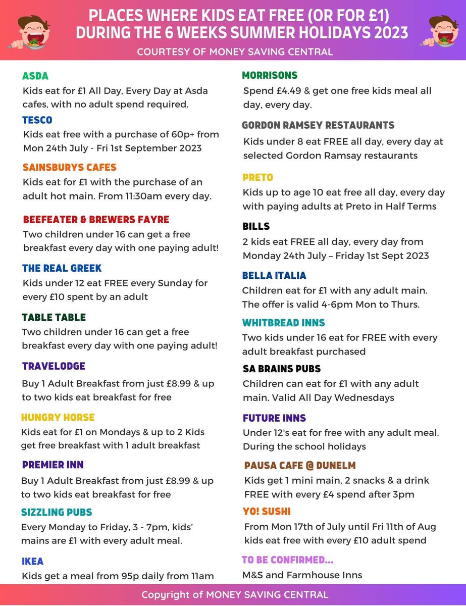 GoodFoodScot's tweet photo. Places Where Kids Eat Free (or for £1) during the summer holidays. 
🥪🍳🥘🍎🍽️🫶🏼
Thanks to Money Saving Central for putting together this useful information.

Full list &amp; updates here: https://t.co/7l1jv4ylBw https://t.co/zFSYzjnQma