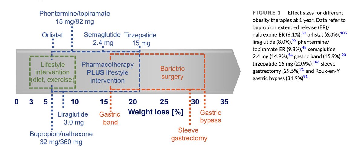 Prof Kamlesh Khunti tweet media