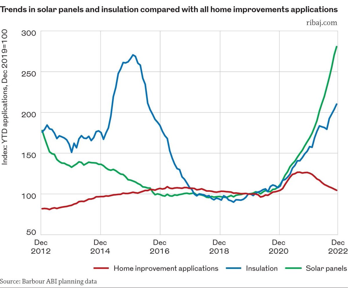 Noble Francis tweet media