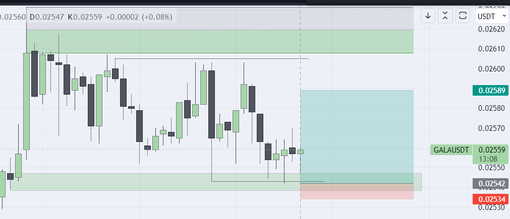 Beni almadan gitme #gala..