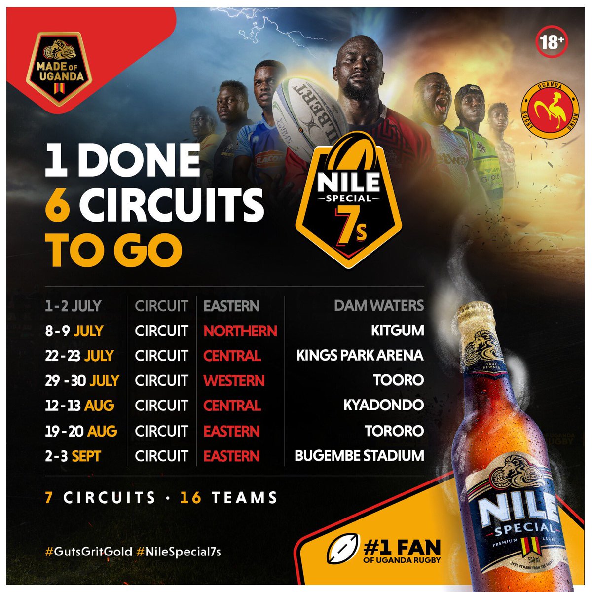 Well Done StoneCity Circuit!
6 to go..  of #NileSpecial7s 🏉 Kitgum get ready to Rumble on 8th - 9th July 2023.
#StandOutConceptsUg