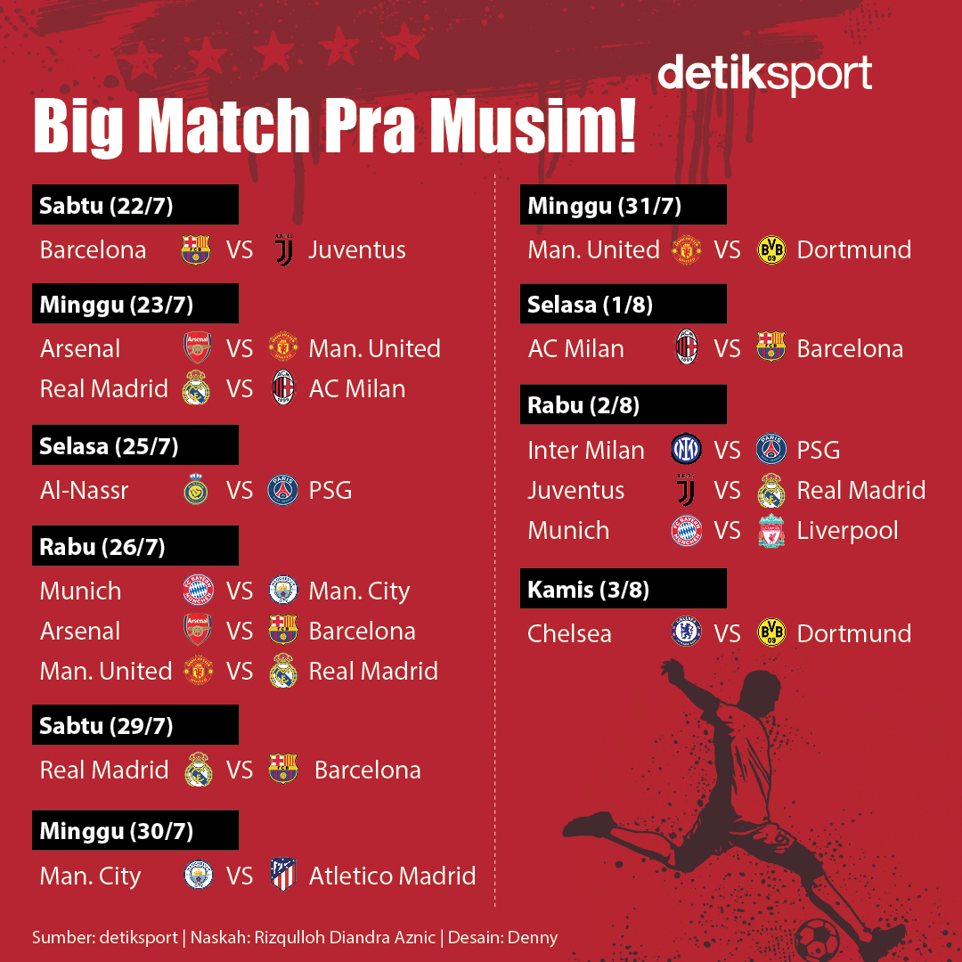 detiksport's tweet image. PRA MUSIM SEGERA MULAI! 🔥⁣
⁣
Catat tanggal mainnya, jangan sampe ketinggalan ya, detikers! 😉⁣
⁣
#PraMusim #JadwalPraMusim #detiksport
