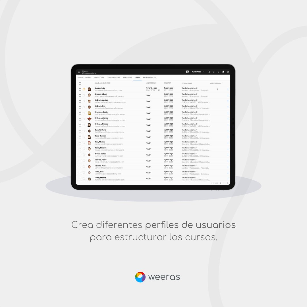 WeerasLearning's tweet photo. ¿Sabes cuántos alumnos vas a tener en el próximo curso?  En #weeras contamos con un espacio que permite la gestión personalizada de usuarios y grupos en función de los diferentes perfiles: administradores, profesorado, secretaría, alumnado y familiares. https://t.co/znPMclTtcN