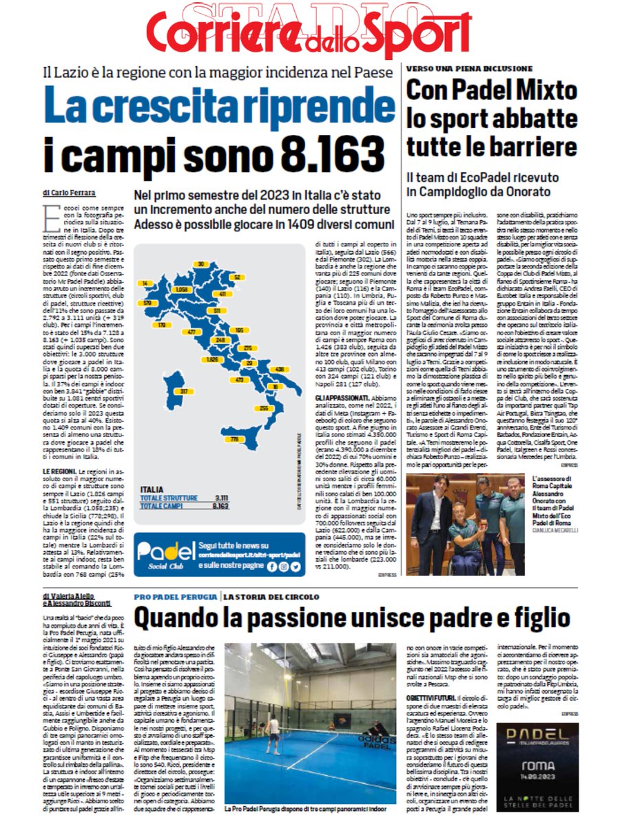 Padel Social Club tweet media