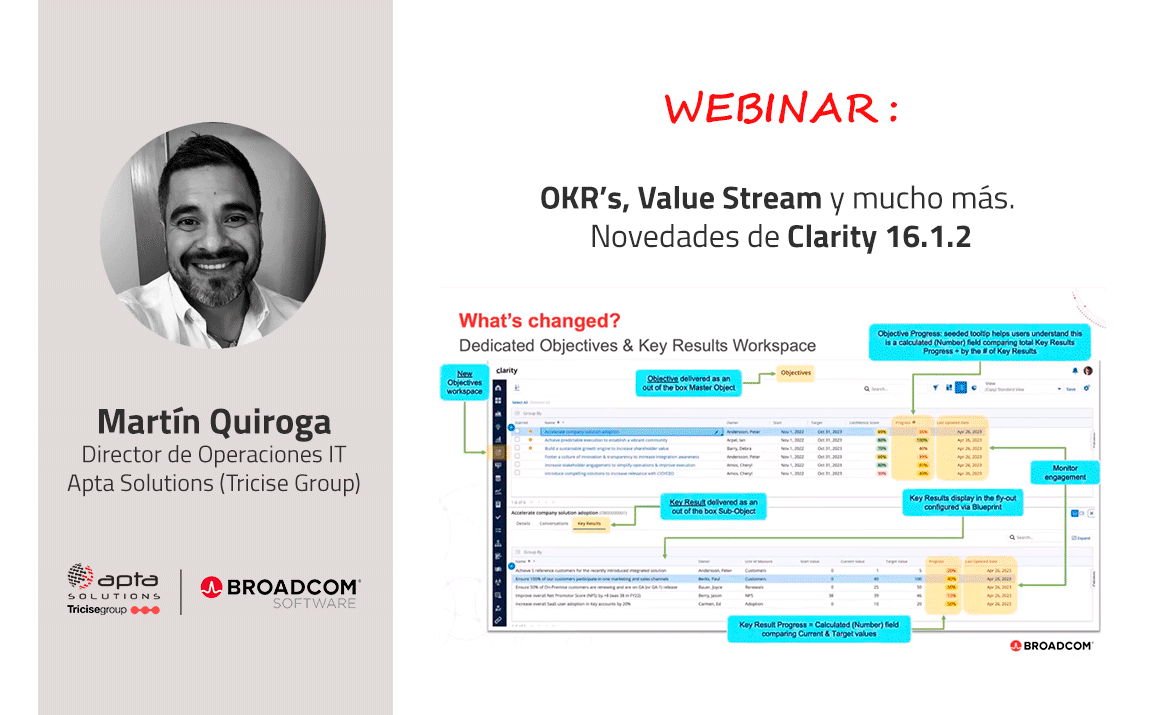 AptaSolutions's tweet photo. 🆕 @AptaSolutions le invita al #Webinar:

💻 «#𝐎𝐊𝐑’𝐬, #𝐕𝐚𝐥𝐮𝐞𝐒𝐭𝐫𝐞𝐚𝐦. 𝐍𝐨𝐯𝐞𝐝𝐚𝐝𝐞𝐬 𝐝𝐞 #𝐂𝐥𝐚𝐫𝐢𝐭𝐲 𝟏𝟔.𝟏.𝟐»

Registro ➡ https://t.co/ahCfgeATN6

#ValueOps #ValueStreamManagement #VSM #WorkforceModeling #Clarity #BroadcomSoftware #AptaSolutions #Tricise https://t.co/erk2dsXxNp