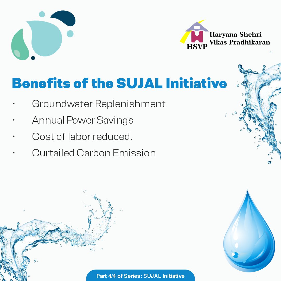 The SUJAL initiative is a groundbreaking endeavour that  promises replenishment of groundwater reserves while significantly reducing carbon emissions within the state. The initiative includes a range of features that have been designed to achieve the goal of sustainable growth.