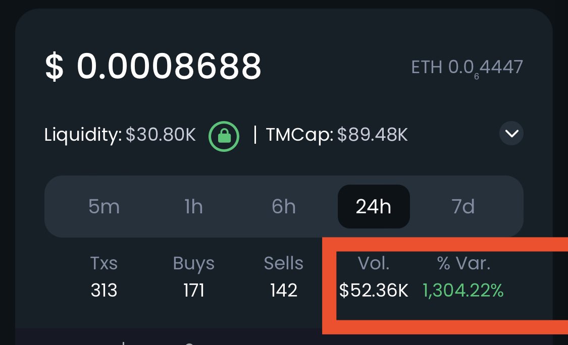 EtherneumCoin's tweet photo. Bigger things are coming, crazy volume for now and fight for more https://t.co/WiAFN0q2XR