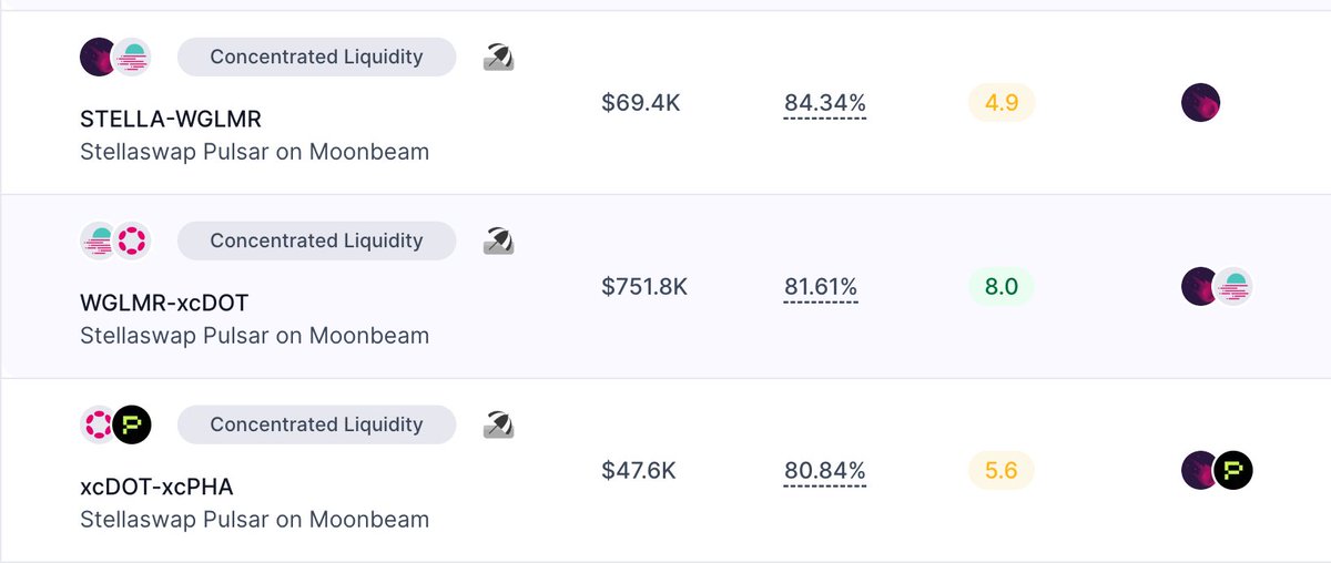 Marvin Tong (t/acc) tweet media