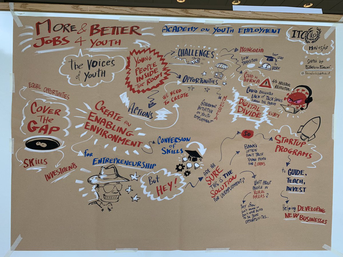 ILOYouth's tweet photo. A sneak peek at Day 1 of the @ilo #YouthEmploymentAcademy

➡️ More and better jobs for youth 

➡️ The youth employment challenge

➡️ Youth labour market statistics and diagnostic tools

#DecentJobsForYouth https://t.co/4NJCwGmTvY