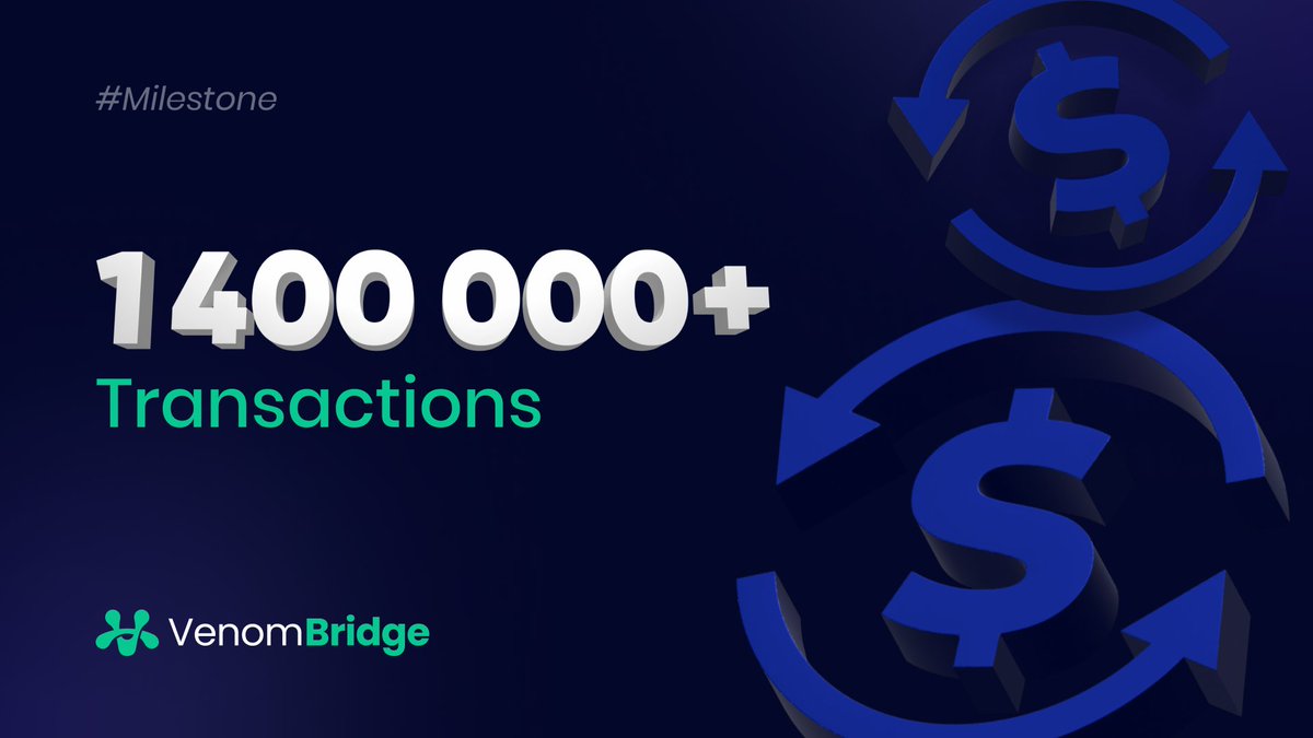 VenomBridge's tweet photo. VenomBridge reached over 1,400,000 transactions!

See the history of #VenomBridge transactions📝📈

✅ 1D Trade Volume 
✅ 1W Trade Volume 
✅ Total transactions

Explore updates here: https://t.co/jBJHaaZPN3 https://t.co/hhhfwSJ9bU