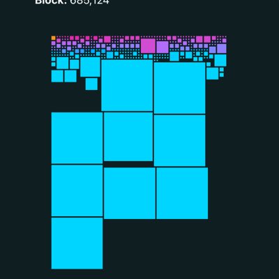 sato2nakamoto's tweet image. vbytes:fee rate,ver  bitmap punks
#bitfeed #新しいプロフィール画像
