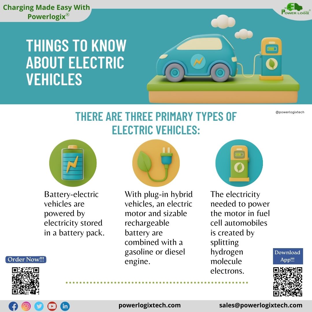 Powerlogixtech's tweet photo. Things to know about Electric Vehicles!!!
Follow - @powerlogixtech
.
.
#car #electricbike #ev #ebike #model #gogreen #electric #tesla #zeroemissions #emobility #electricvehicles #electricscooter #goelectric #electricvehicle #electriccar #powerlogix #chargingmadeeasy #evcharger https://t.co/kut3yJrxov