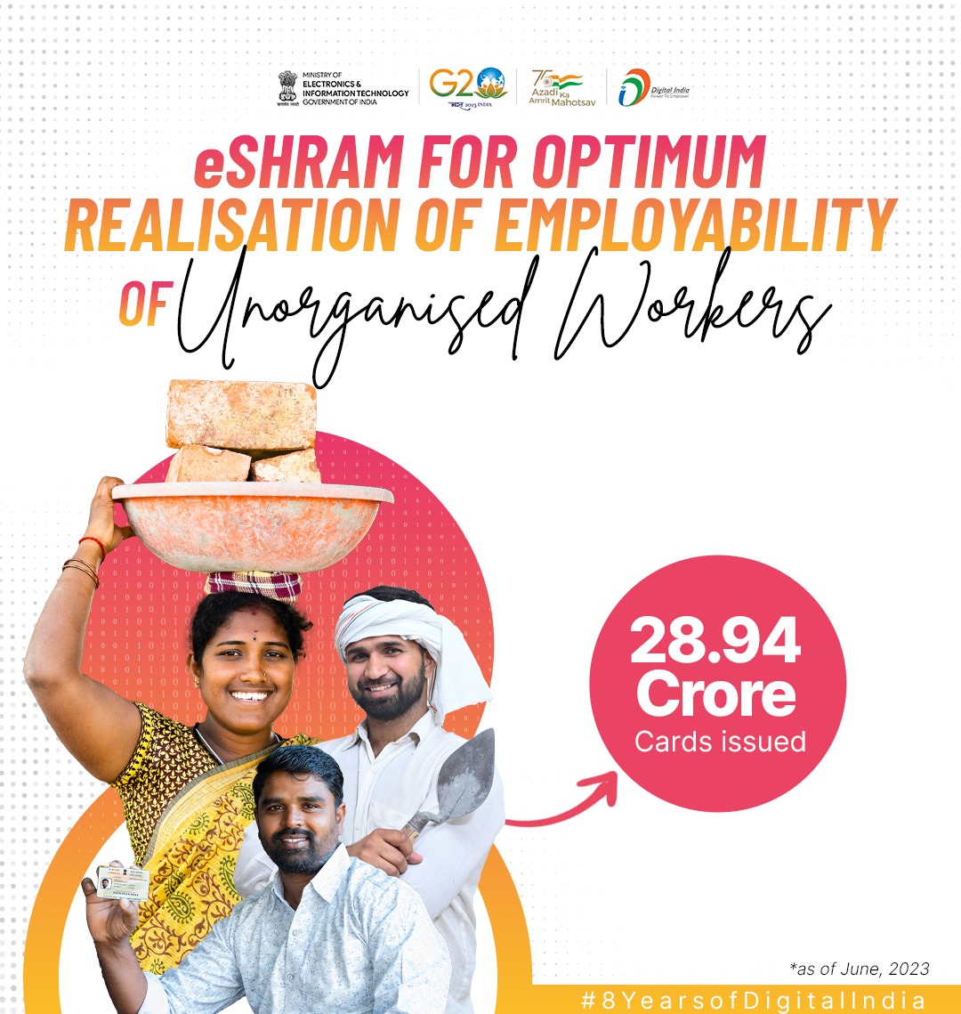 NICMeity's tweet photo. #8YearsOfDigitalIndia 
Empowering unorganised workforce with #eSHRAM portal! The innovative platform by #NICMeitY is designed to safeguard their interests, promote welfare, &amp; ensure social security. Support their journey to empowerment at https://t.co/hLSY5foviq
@LabourMinistry https://t.co/4D3PMkPGR6
