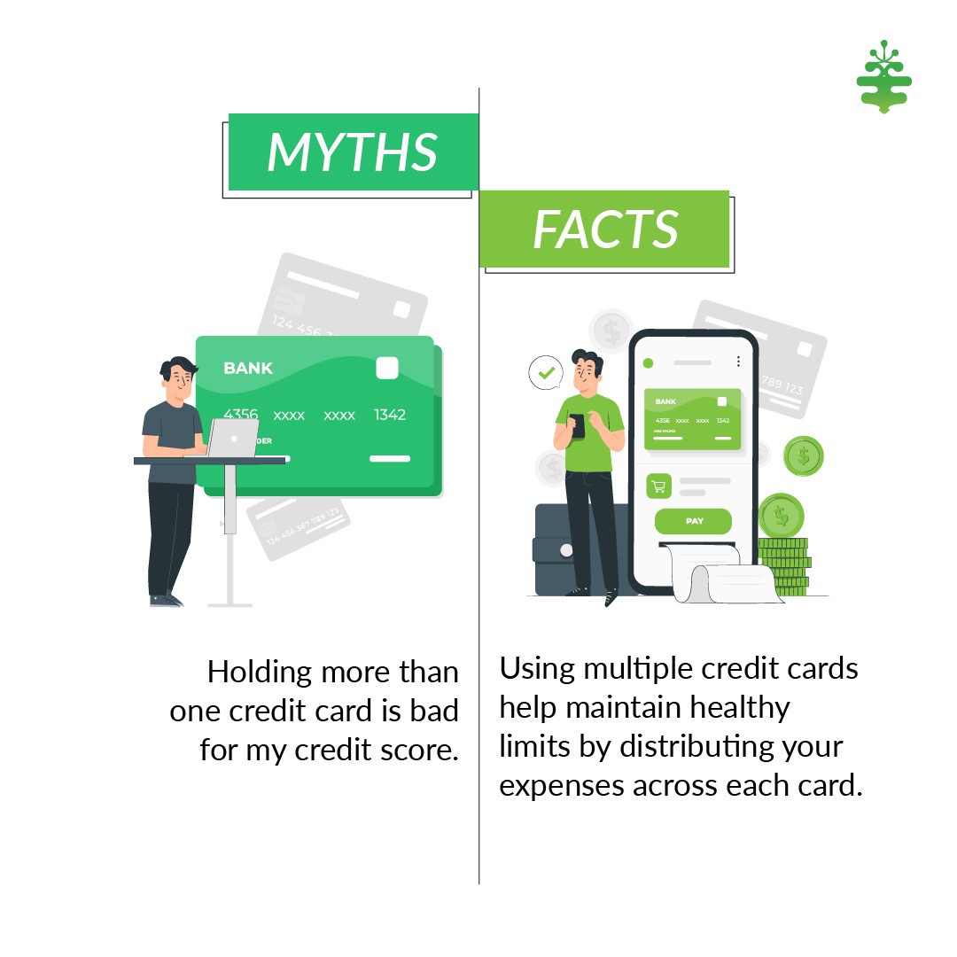 MintoakIndia's tweet photo. If you've found yourself having some revelations, you are not alone!ย ๐ท๐ทย
๐ทย Swipe to debunk a fewย credit cardย myths.
#BustingMyths #Mintoak #MintingTheFuture #Fintech #DigitalPayments #CreditCard #CreditScore #GoodCredit https://t.co/OgZ5Yv3Fyi