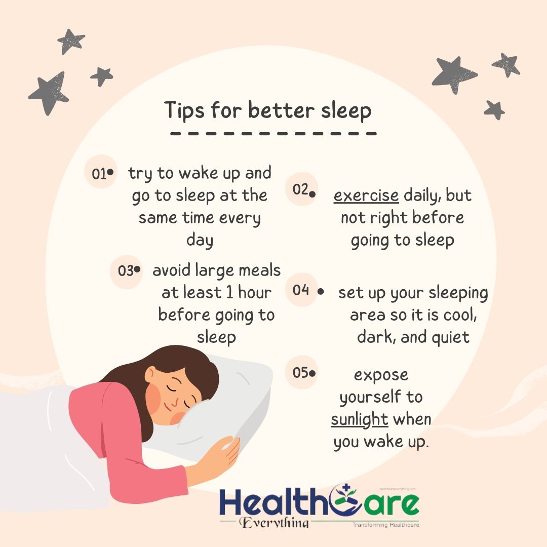 #BetterSleep #sleepwell #healthcare #BetterSleepBetterLife #Update #saturdayvibes #SaturdaySpecial