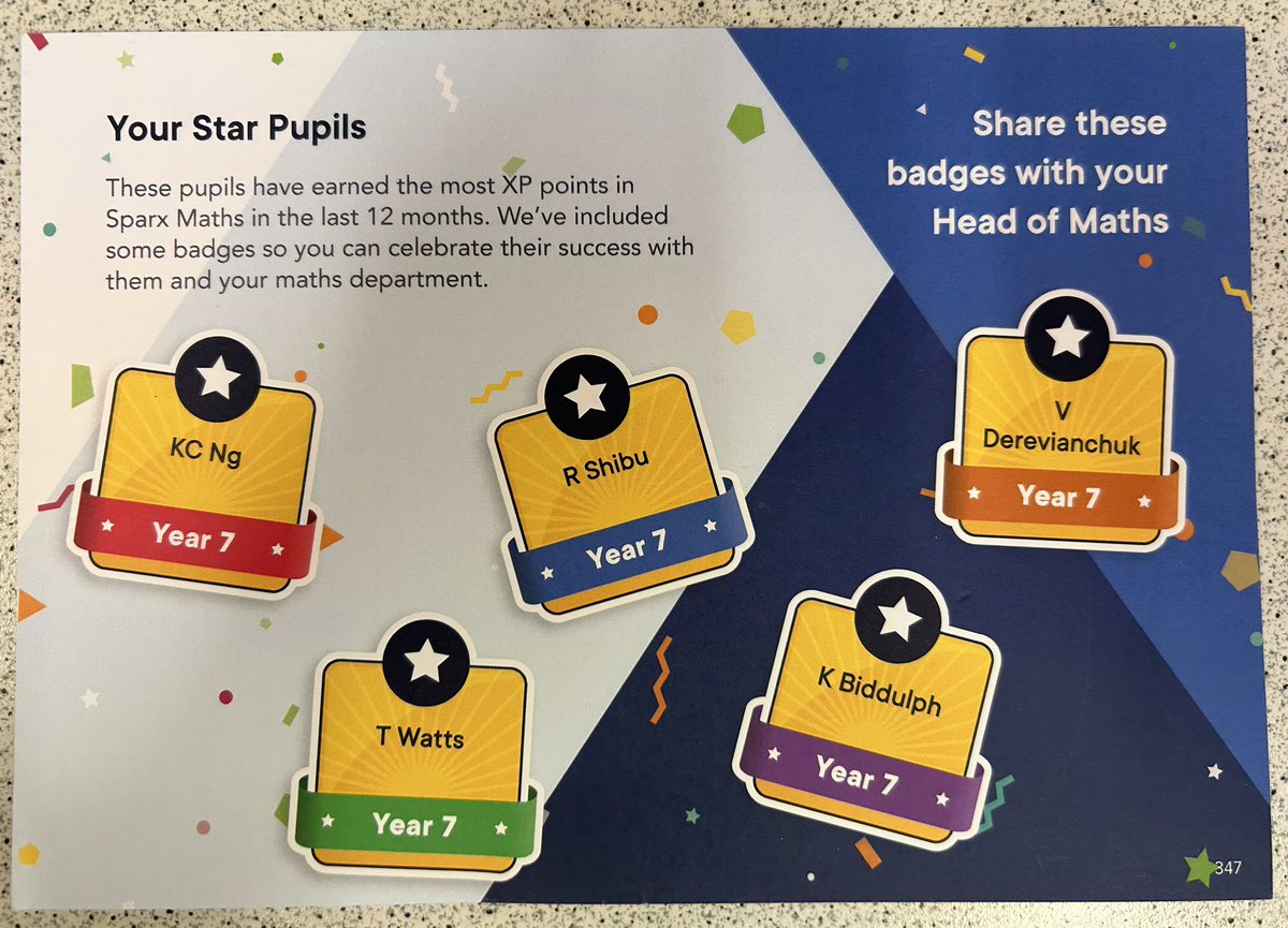 Well done to our Sparx Superstars ⭐️ These students have had a great year on @SparxMaths earning the most XP points 👏🏻@WCSAMaths