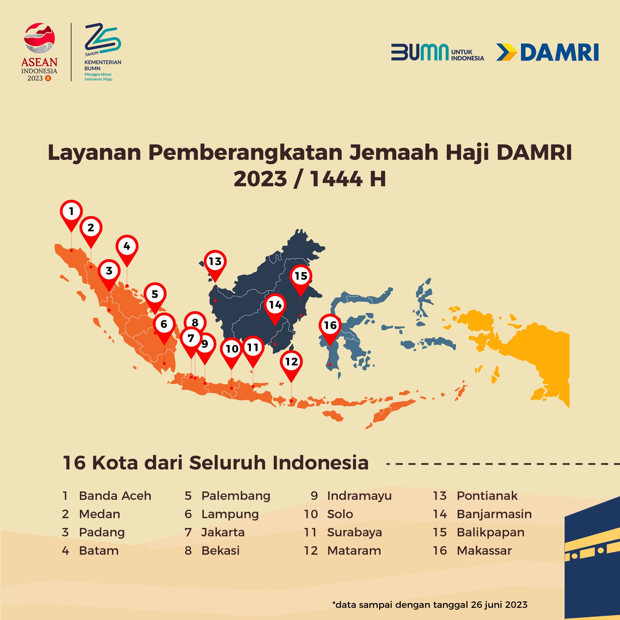 DAMRI on Twitter "DAMRI berhasil melayani pemberangkatan lebih dari