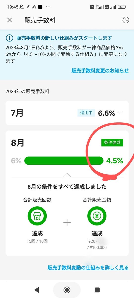 ラクマの手数料だけど8月分の最安手数料条件達成できました。クロス民だと意外と楽に達成できそうです。
判定条件は取引完了日でカウントされるようなので自分が最終的に購入者の評価をする時が26日なら次月の判定分となりそうです。ご参考まで。