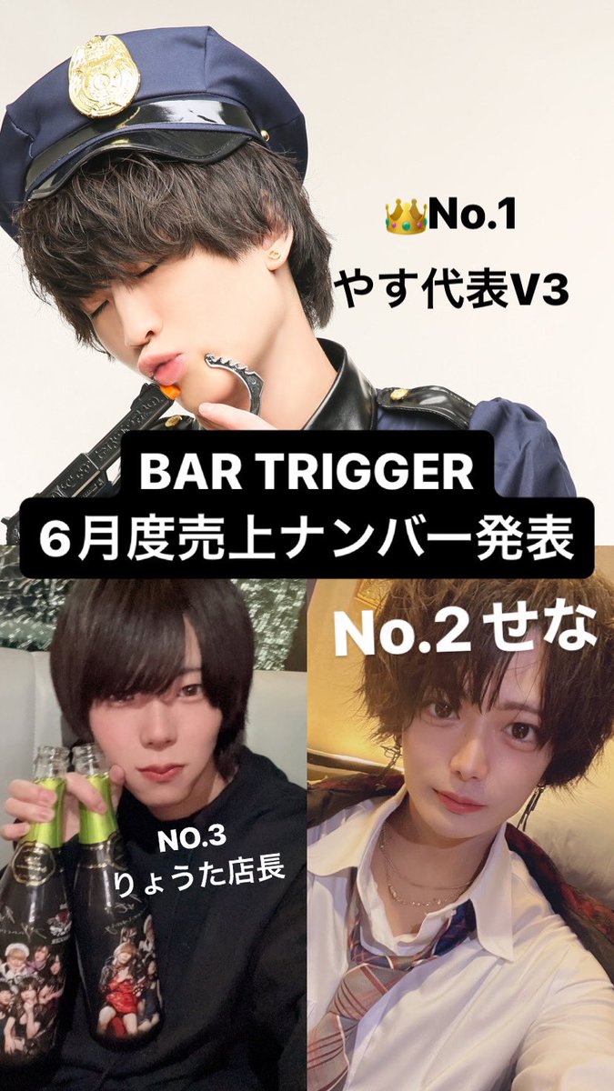 TRIGGER202111's tweet photo. BAR TRIGGER
6月度売上ナンバー発表

1位やす代表v3
@0415yasuyuki 

2位せな
@Diapaso37767242 

3位りょうた店長

6月もご指名ご来店
ありがとうございました🙇‍♂️

7月も飲み散らかしましょー！ https://t.co/WSNhiHsPOg