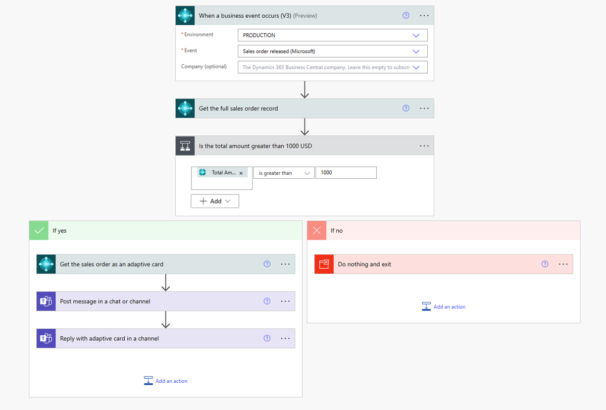 MSDYN365BC's tweet photo. #BCDidYouKnow that you can now use the new External Business Events in your Power Automate flows for #MSDyn365BC directly using our connector? Want to send notifications to a Teams channel when a large sales order is released? Easy! 😎 https://t.co/uvy1yCF9QK https://t.co/0e1y1ZxUPj