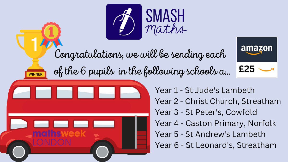 SMASHMaths's tweet image. Thank you to the hundreds of pupils who took part in our SMASH Maths London Competition. We are 
very excited to share this year&apos;s 2023 winners!

@stjudeslambeth
@ChristChurchSW2 
@StAndrewsSW9 
@StLeonardsCEP