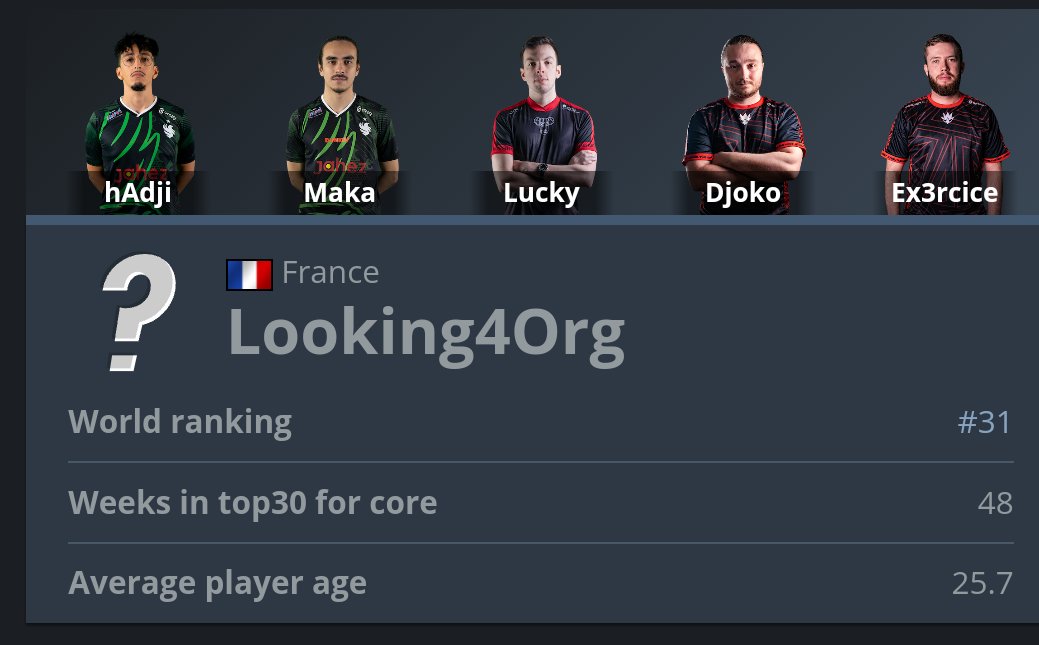 NotLooking4Org tweet media