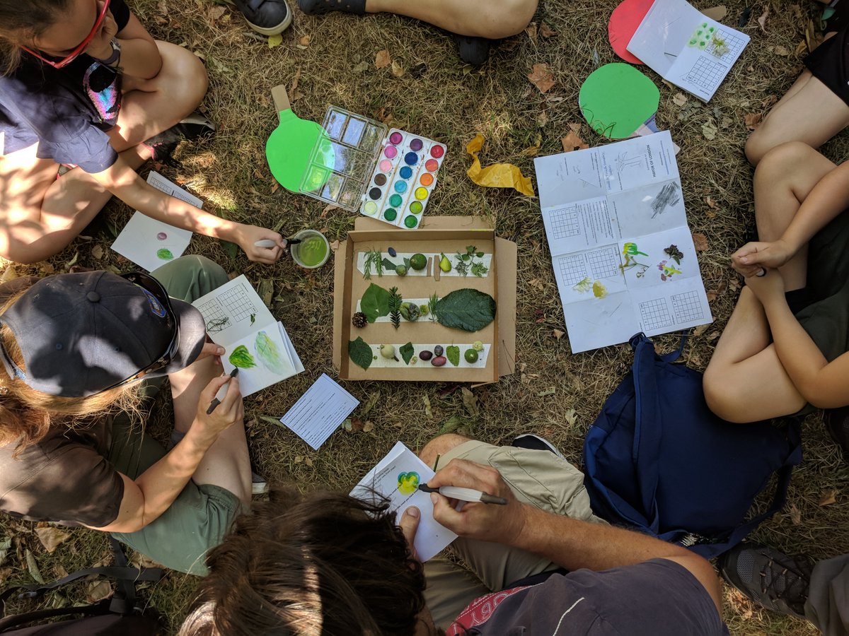 💚🎉Celebrate the wonders of urban nature with @LondonNPC at In a Field by a Bridge!   

🌱#DoLondonDifferently is a series of FREE activities, workshops + talks covering everything from fermentation to nature writing.  

Check out LNPC events 👇
inafieldbyabridge.com/london-nationa…