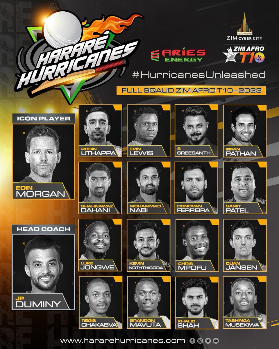 Harare Hurricanes tweet media