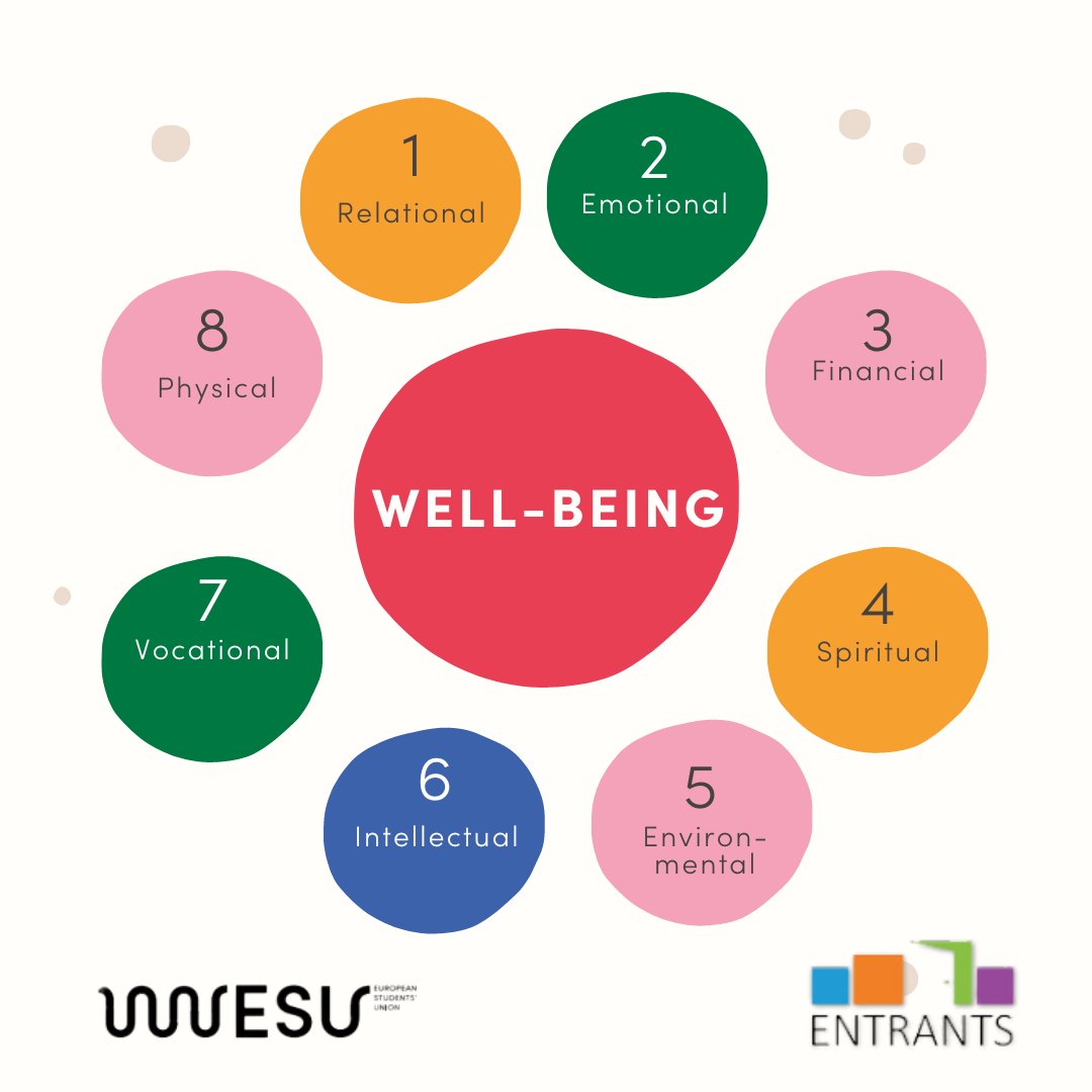 Erasmus+ Project ENTRANTS 🇪🇺🇦🇹🇧🇪🇬🇧🇩🇪 tweet media