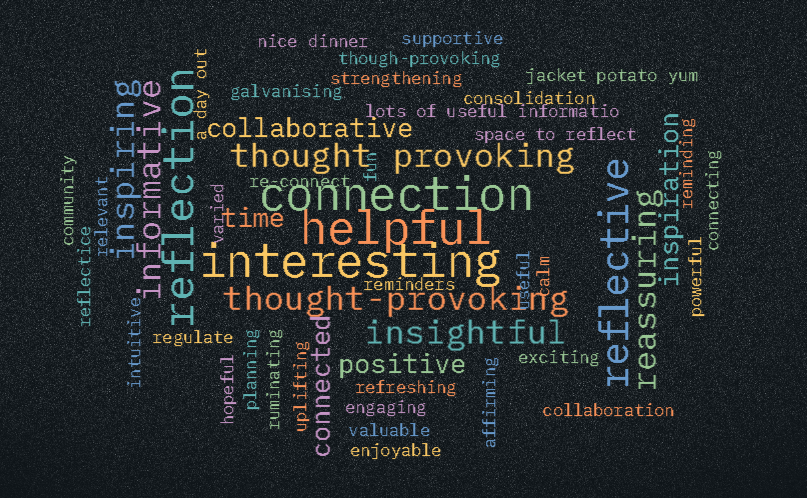 NottsEPS's tweet photo. Reflecting on the regional EP day yesterday at the beautiful @BeaumanorHall; a fantastic chance to check-in with colleagues, broaden networks and learn from each other.
#Learningtosurf #twittereps
We closed with a round of words & it's clear to see the value of these events... https://t.co/fFZXwCKXXb