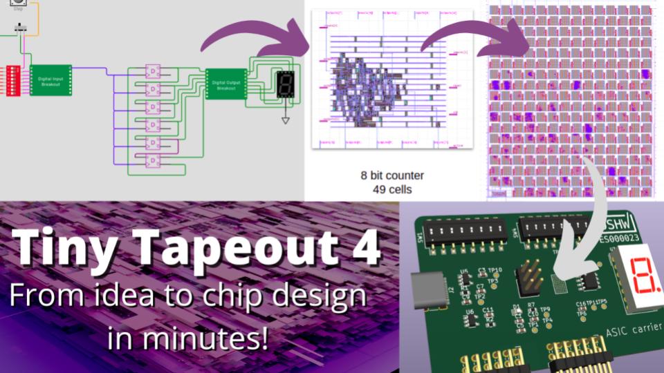 matthewvenn's tweet photo. Learn how you can use #TinyTapeout to get your digital designs manufactured on #opensource silicon!

Join the webinar this Thursday 10:00 PT / 19:00 CEST / 22:30 IST

https://t.co/ZCt8X9VIPG https://t.co/I3tocqtxuw