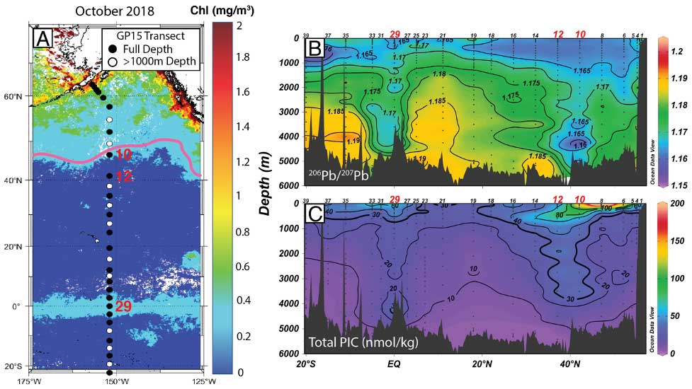 GEOTRACES tweet media