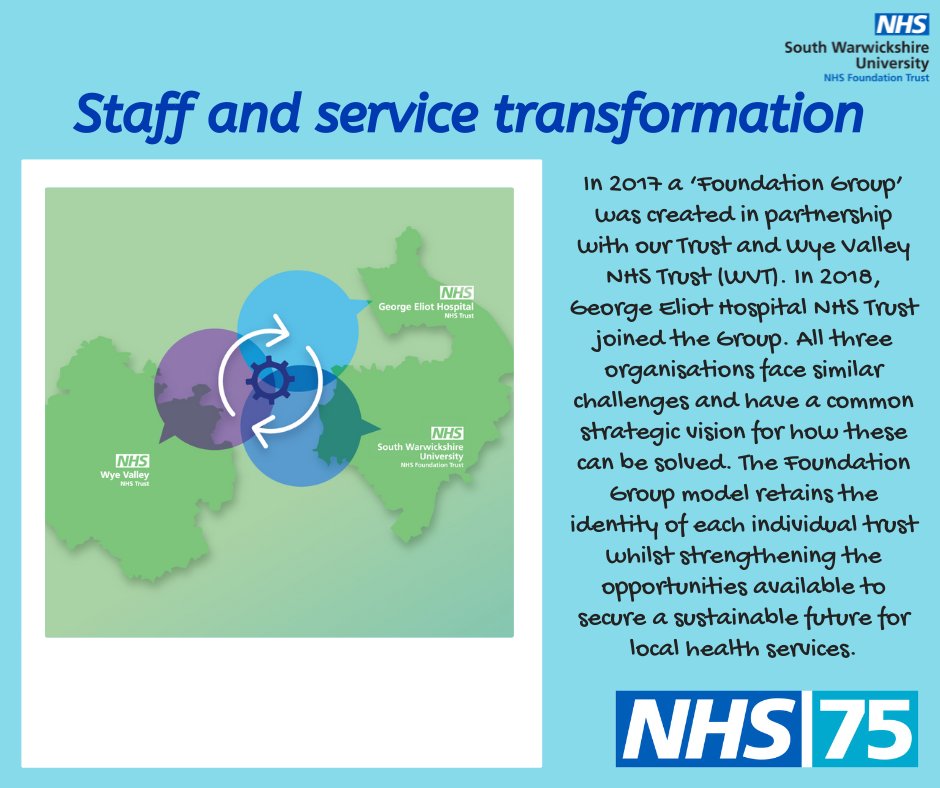 nhsswft's tweet image. Tomorrow, we celebrate 75 years of the NHS. Here are some examples of staff and service transformations over the years @nhsswft.