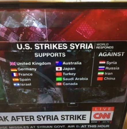 BATEMAN on Twitter: "Teams for WW3? https://t.co/ZHue5ItG2M" / Twitter