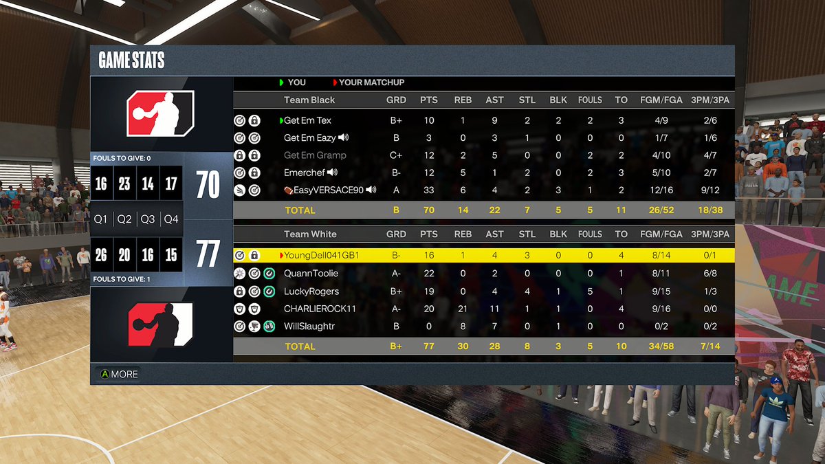 Christian tweet media