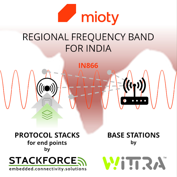 stackforce's tweet image. mioty goes india - since the latest release, the STACKFORCE #mioty #ProtocolStack for end points also supports the Indian frequency band IN866. With the matching #BaseStation from Wittra, the start with mioty in India is uncomplicated and a #network is quickly realized!

 #IoT