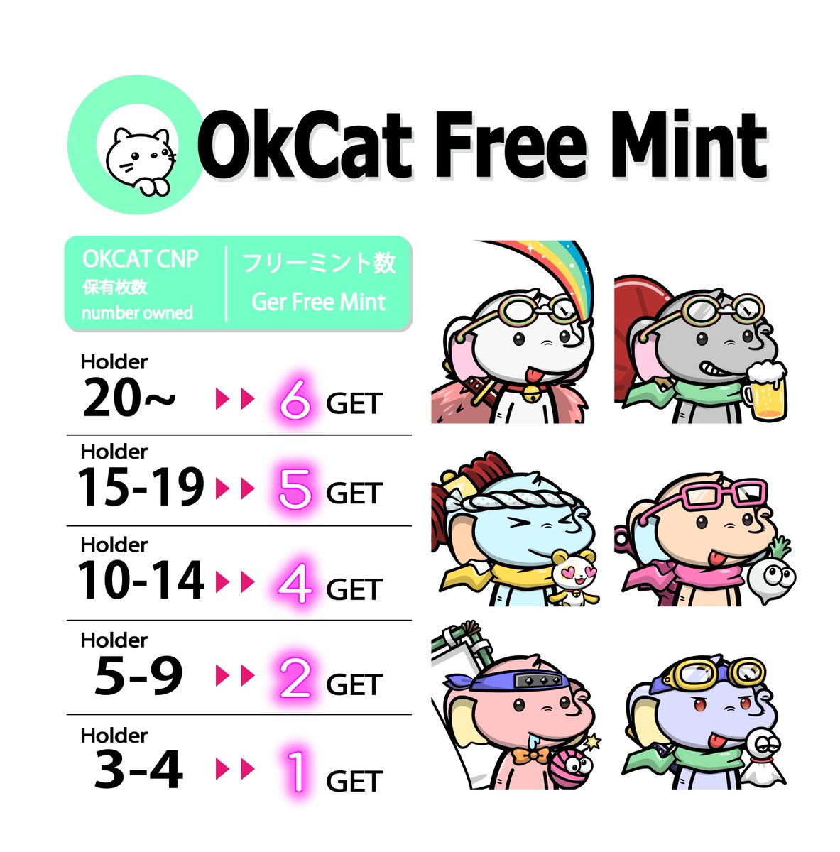 OkCat NFT tweet media